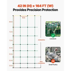 Electric Netting Fence Kit Sheep Fencing 42″H x 164’L with Posts Spikes