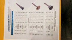 HIGHTBRUSH  1”MINIATURE WHEEL BRUSH .HARD BRISTLE 1/8” SHAFT 20 PER PACK