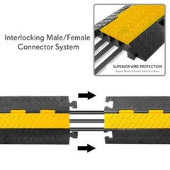 Pyle Cable Protector Cover Ramp – Cord/Wire Safety Concealment Track