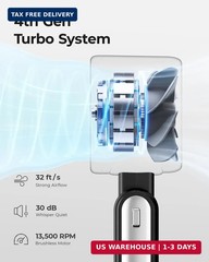 Portable Handheld Turbo Fan – 5 Gear High Speed 4000mAh Rechargeable Mini Person