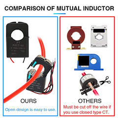2 Pieces AC Current Voltage Amperage Power Energy Panel Meter LCD Digital Displa