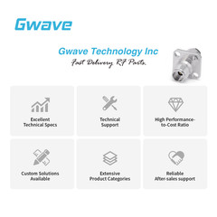 2.4mm Female Connector with 4 Hole Flange for .086′ Series Cables, DC – 50GHz
