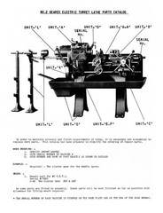 Bardons & Oliver No. 2 Geared Electric Turret Lathe Parts List Manual #1800