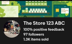 Must Sell EBAY STORE Inventory For Sale / $25k In Inventory / Contents and Items