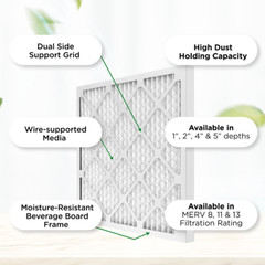 16x20x2 MERV 8 Pleated AC Furnace Air Filters. 12 Pack