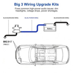 Big 3 Upgrade Electrical Wiring Kit, True Spec Oversized 1/0 AWG Gauge CCA Am…