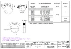 x5 SHC-32-GF ESSENTRA HEAVYDUTY WHITE Wire Cable Hose Reusable Clamp 17/32 19/32