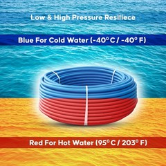 2 Rolls 1/2 Inch PEX B Tubing 50ft Blue & Red – Non-Barrier Radiant Heating Pipe