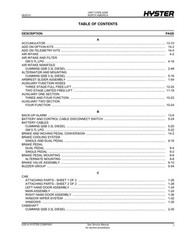 Hyster H170FT, H175FT36, F190FT A299 Forklift Parts Manual Catalog Diagram Book