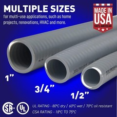 1/2-Inch Non-Metallic Liquid-Tight Conduit Kit – 25 Feet for Safe Installations