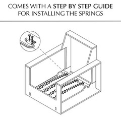 8 Gauge Upholstery (No Sag Spring ) Zig Zag Springs – DIY Sofa Chair Repair Kit