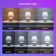 SANSI RGB LED Light Bulb 4000LM 40W(260W Equivalent) Dimmable with Timing Remote