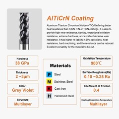 5 PCS Set 1/8″ 3/16″ 1/4″ 5/16″ 3/8″ Square Carbide End Mill AlTiCrN Coated