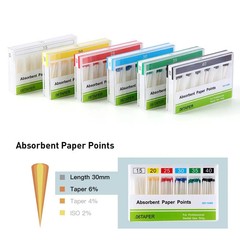 Dental Root Endodontic Absorbent Paper Points Taper 0.04/ 0.02 /0.06 15#-40#