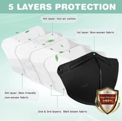 10/40 Pcs Black KN95 Protective 5 Layer Kids Face Mask BFE 95% Disposable Masks