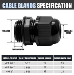 2 Pcs 1″ NPT Nylon Cable Glands, Black Strain Relief Cable Cord Connector IP68