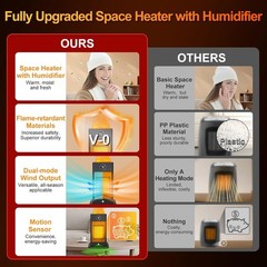 Space Heaters for Indoor Use with Humidifier/Sensor/ECO/3D Flame Effect