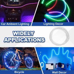 8.2ft 1.5mm/0.06″ PMMA Side Glow Fiber Optic Cable, Normal Brightness Type
