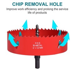 1 Inch / 25mm Hole Saw For Wood, Plastic Board, Ceiling, Drywall, And Metal