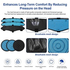 Hard Hat Top Pads and Sweatbands for Safety Helmet Reusable Washable Liners