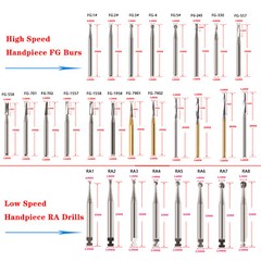 Dental Round Tungsten Steel Carbide Burs FG RA Bur for High Slow Speed Handpiece
