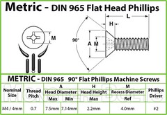 M4 Phillips Flat Head Countersunk Machine Screw, Steel w/ Black Oxide DIN 965