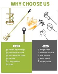 Paint Mixer for Drill Stirring Attachment Double Helix Fits 1-5 Gallon Bucket