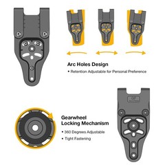Universal Belt Loop for OWB Holsters, High/Mid/Low Ride Position, Fit 1.5”̵