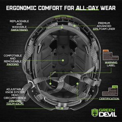 Type 2 Hard Hat Vented Construction Safety Helmet Green Devil with Chin Strap