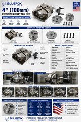 New Horizontal And Vertical Rotary Table With 65 mm 3 Jaw Chuck Backplate USA