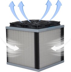3Pro Air Purifier for House 3100 sq ft CADR 413 cfm Portable