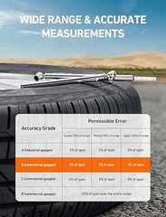 Pencil Tire Pressure Gauge (10-75PSI, 100PSI, 120PSI), Valve Caps with Case, Sta