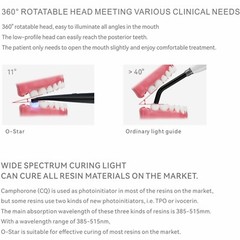 Woodpecker O-Star Curing Light W/ Light Meter 3000MW Wide Spectrum 7 Modes
