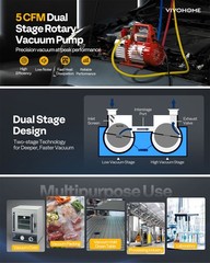 110V 1/2 HP 5 CFM Dual Stage Rotary Vane HVAC Air Vacuum Pump with Oil Bottle