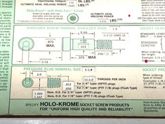 HOLO-KROME® SLIDING CHART, SOCKET SCRFEW SELECTOR, No. 779