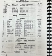 Service Manual fits John Deere Carburetor for 530 620 630 720 820 Series Tractor