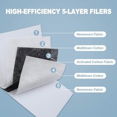 40pcs Adults Size Adaptive Activated Carbon Fabric Adult, 40 Pcs White
