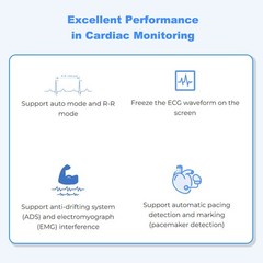 NEW 6/12-lead Electrocardiograph ECG EKG Machine + Glasgow ECG Interpretation