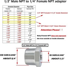 304 Stainless Steel Reducer Hex Bushing 1/2″ Male to 1/4″ Female NPT – Pack of 2