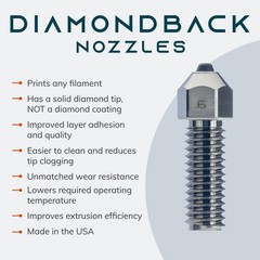 Diamondback Nozzles – Original K1, K1 Max, and CR-M4 Compatible – 0.6mm