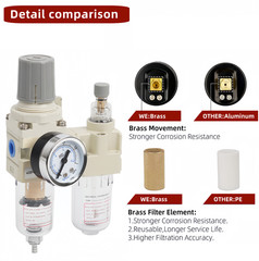 1/4″ NPT Compressed Air Filter Regulator Lubricator Water/Oil Trap Separator