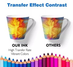 Printer All-in-One DTF Ink & Powder T-Shirt Printer Epson | Starter Kit NEW