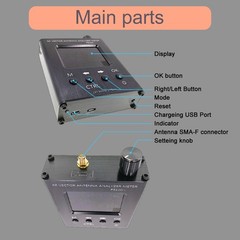 Anytone AT-708PLUS 8W 11 Meter Radio AM FM 40 Channels Mobile Radio Station