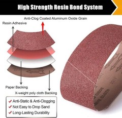 3″ x 18″ Sanding Belts Aluminum Oxide Belt Sander Sandpaper Assorted Grits