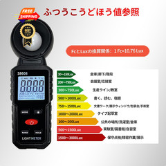 Digital Illuminance Light Meter Tester 200,000Lux (18,500FC) Luxmeter…