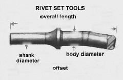 ST1110B-R401C-810 Offset Rivet Set 10″ OAL 0.401 drive Lockbolt Installer – used