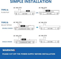 4 Foot T8 LED Bulbs 24W 3120LM 6500K Cool White Type A+B 4 Pack