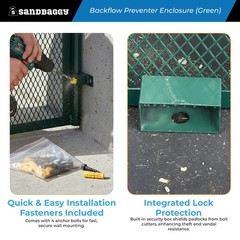 Wall-Mounted Backflow Security Cage – Backflow Enclosure (Green) – Sandbaggy