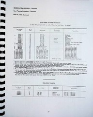 IH International 251 Planter Owners Operators Manual