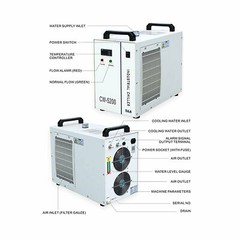 INDUSTRIAL REFRIGERATED WATER CHILER CW-5200 FOR CO2 LASER 130W – 150W USA STOCK